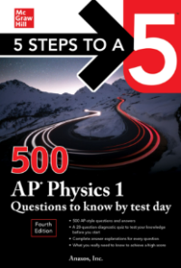 Image of 5 steps to a 5  AP physics 1 questions to know by test day.