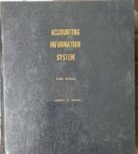 Image of Accounting information system