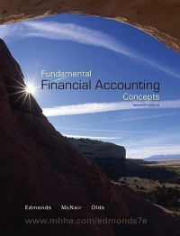 Image of Fundamental financial accounting concepts