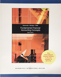 Image of Fundamental financial accounting concepts