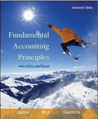 Image of Fundamentals of accounting principles