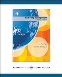 Image of Marketing management