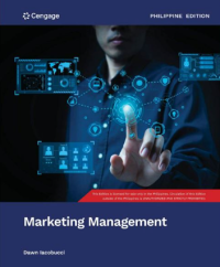 Image of Marketing management