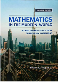 Image of Mathematics in the modern world
