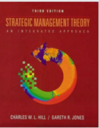 Image of Strategic management theory