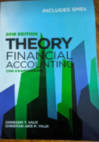 Image of Theory financial accounting